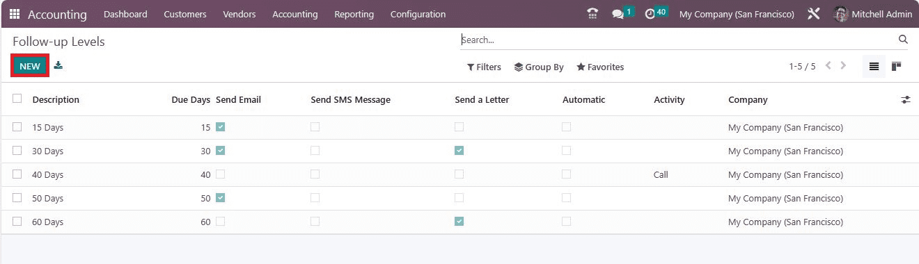 how-to-set-up-automatic-payment-follow-ups-in-odoo-16-accounting-1-cybrosys