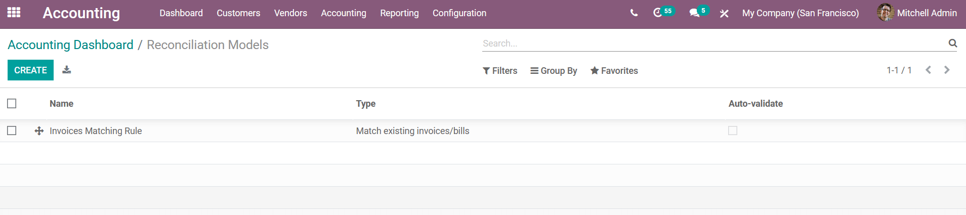 how-to-set-up-cash-discounts-in-odoo