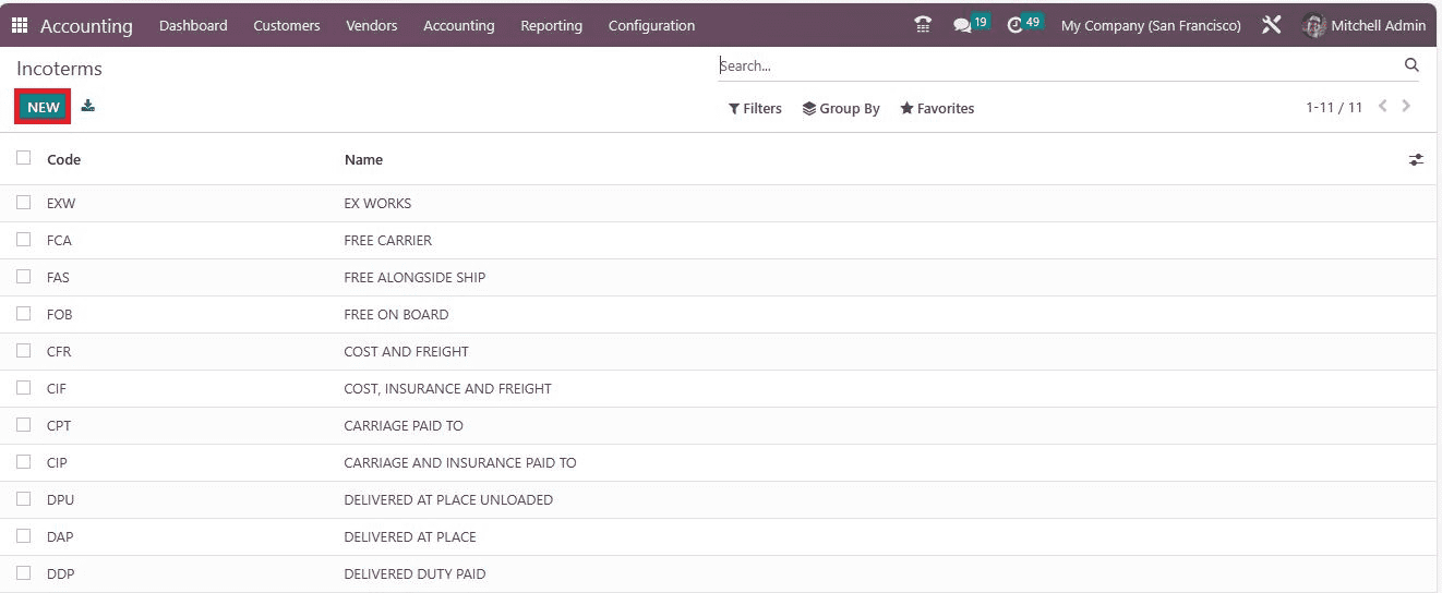 how-to-set-up-default-incoterm-for-a-company-in-odoo-16-accounting-1-cybrosys