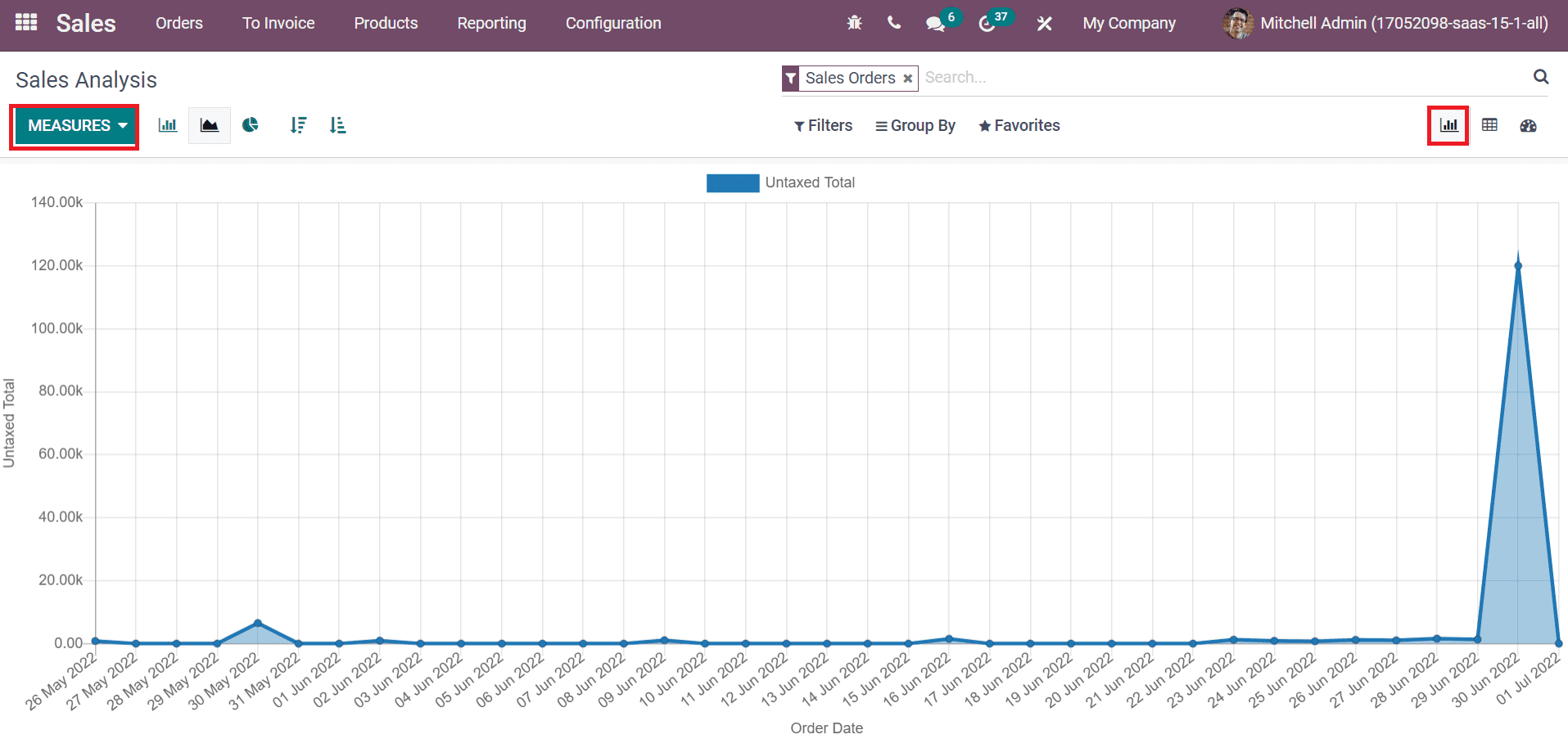 how-to-set-up-down-payments-in-odoo-15-sales-module-cybrosys