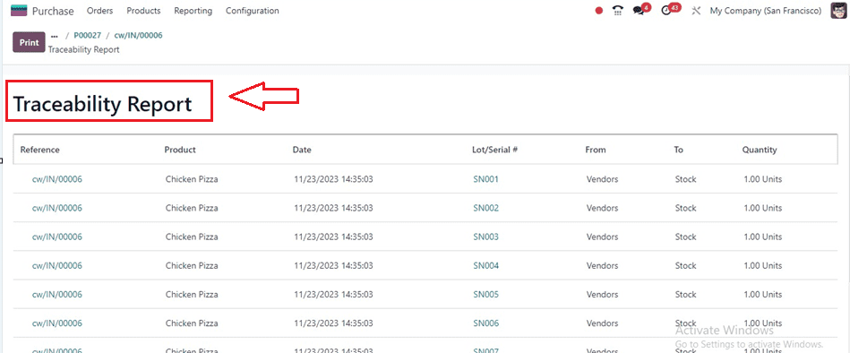 How to Set Up Expiration Dates for Your Product with Odoo 17 Inventory-cybrosys