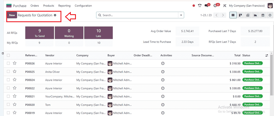 How to Set Up Expiration Dates for Your Product with Odoo 17 Inventory-cybrosys