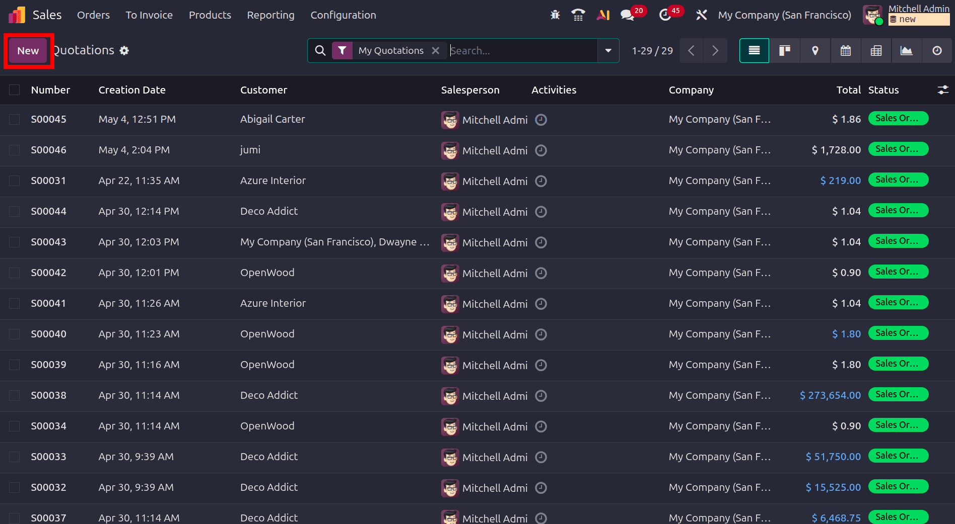 How to Set Up Fixed-Price Billing for Projects in Odoo 19-cybrosys