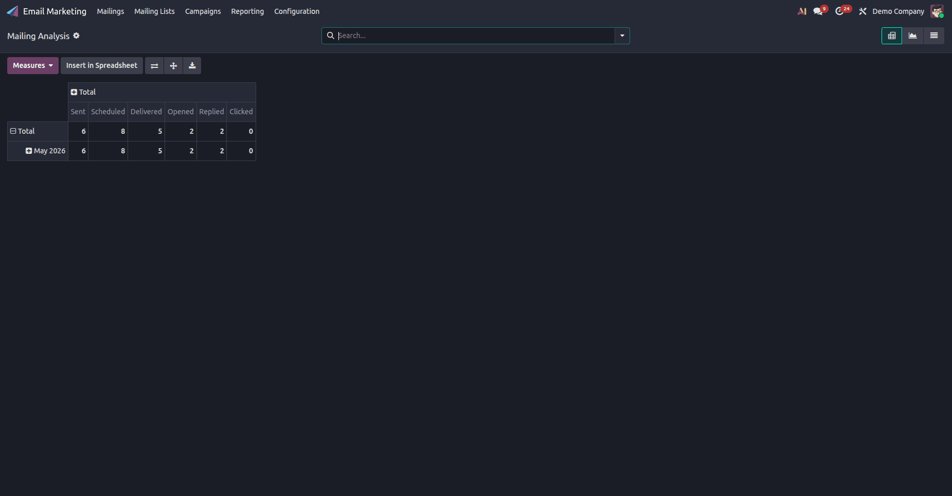 How to Set Up Mass Mailing Integration in Odoo 19-cybrosys