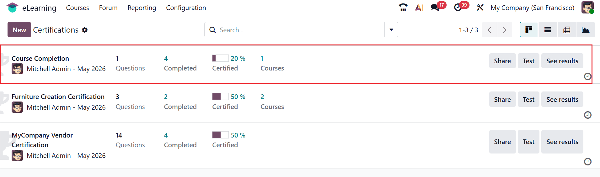 How to Set Up Online Courses in Odoo 19 eLearning-cybrosys