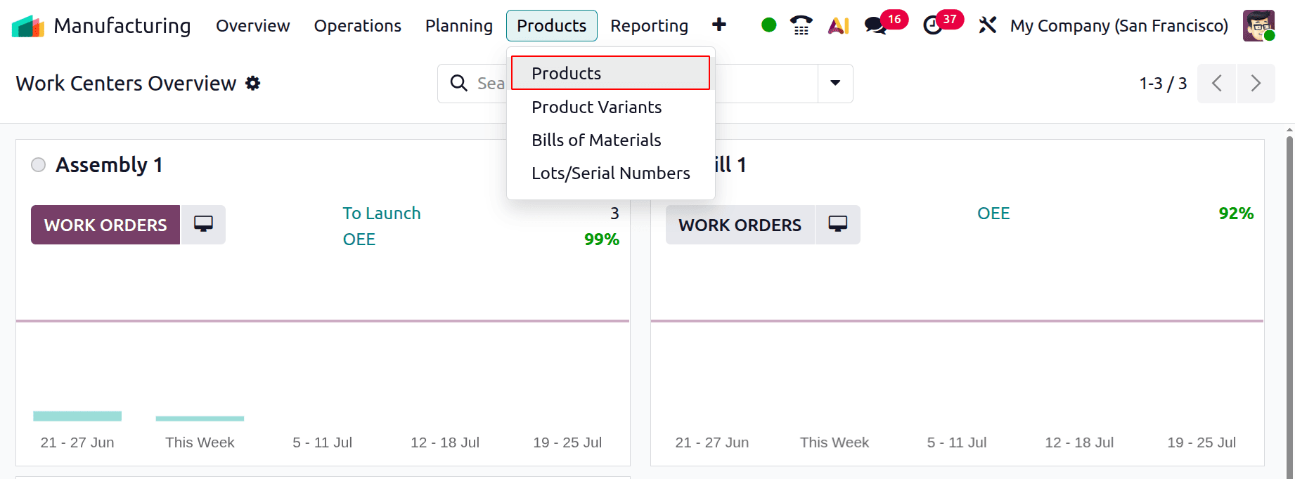 How to Set Up Products for Manufacturing in Odoo 19-cybrosys