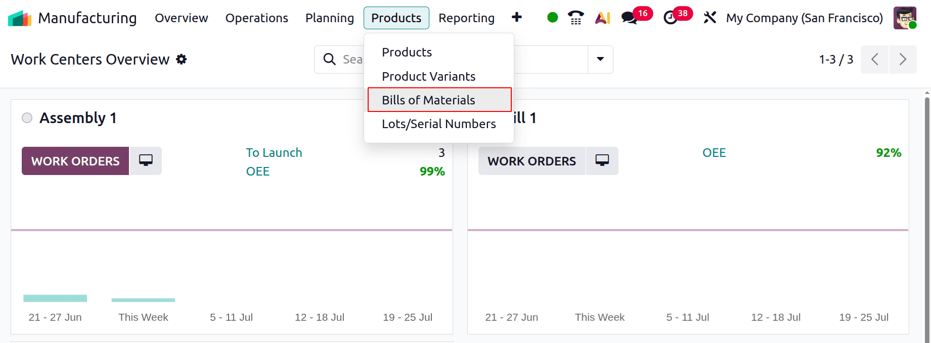 How to Set Up Products for Manufacturing in Odoo 19-cybrosys