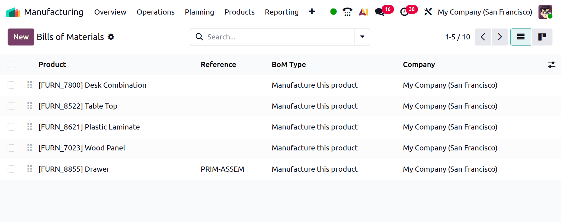 How to Set Up Products for Manufacturing in Odoo 19-cybrosys