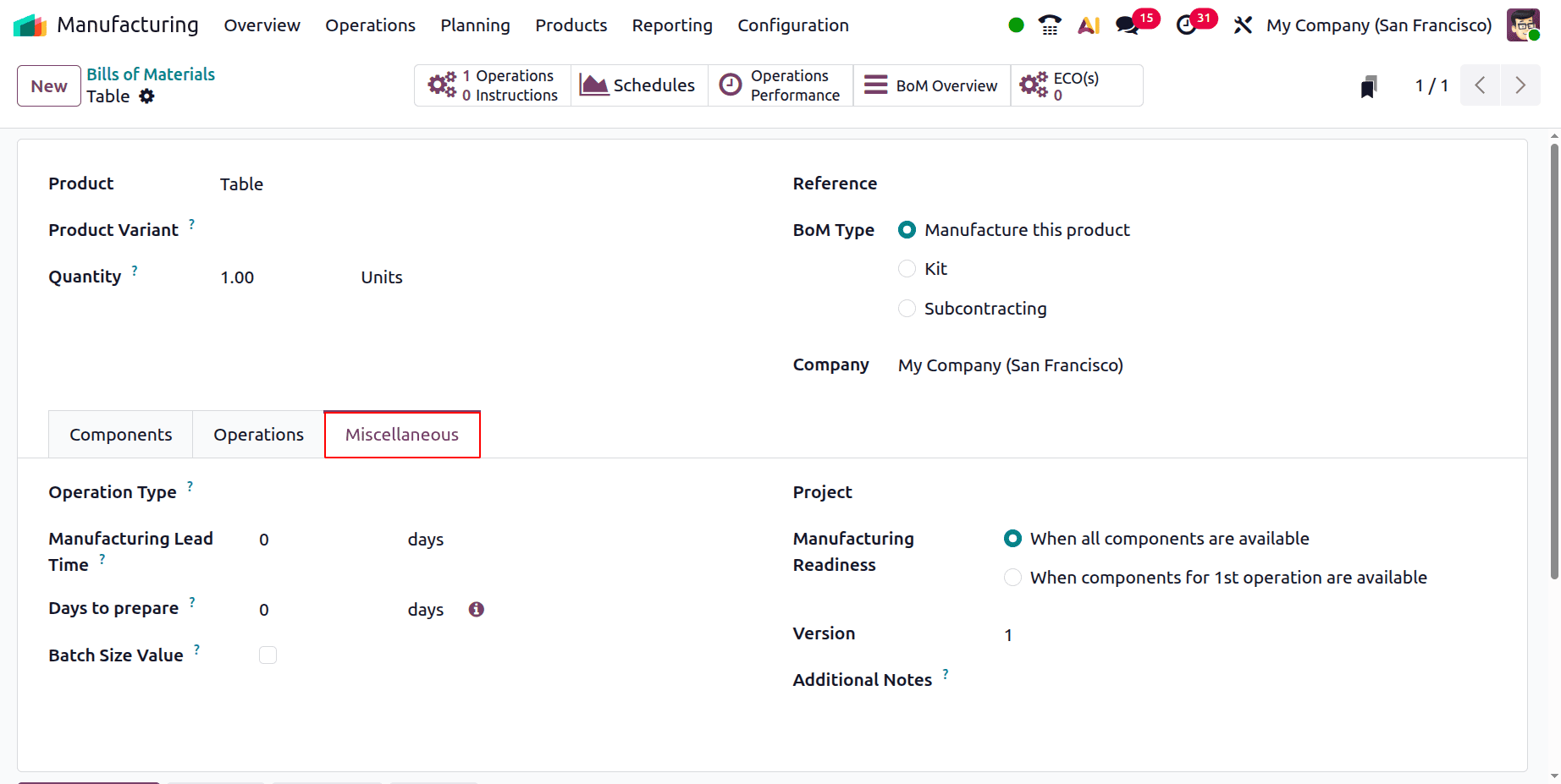 How to Set Up Products for Manufacturing in Odoo 19-cybrosys