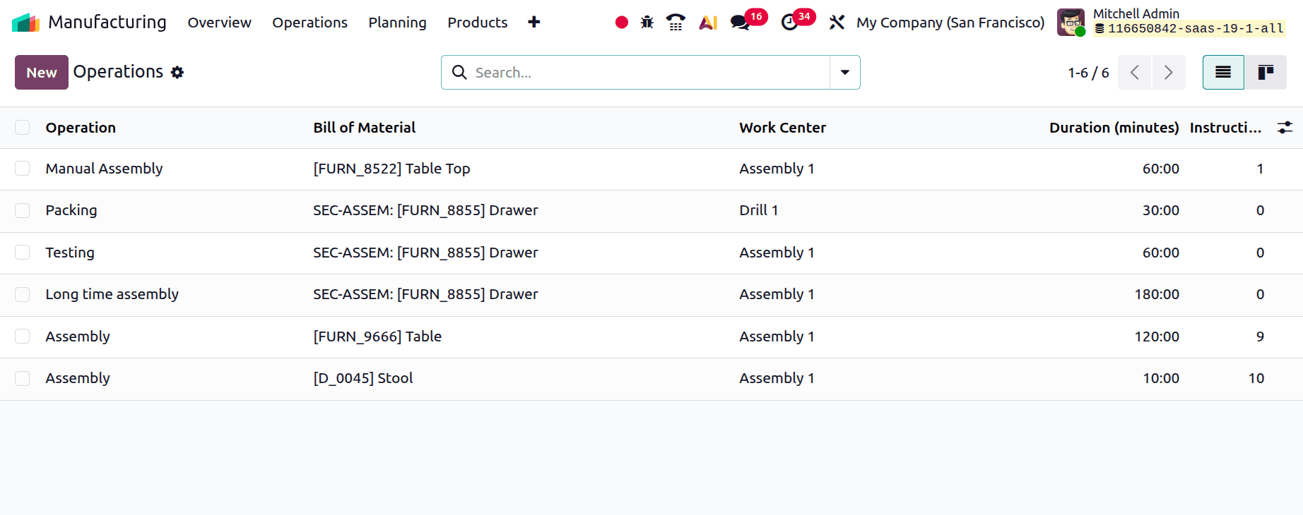 How to Set Up Quality Checks on Work Orders in Odoo 19-cybrosys
