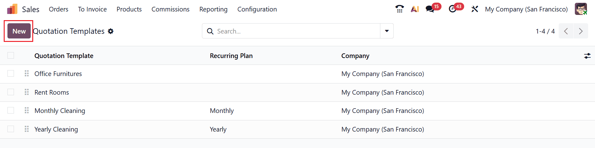 How to Set Up Rental Quotation Templates in Odoo 19-cybrosys