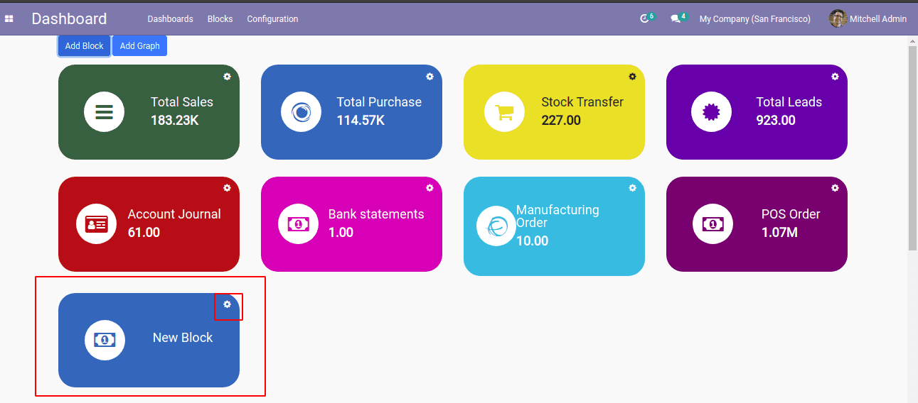 How to Setup Dynamic Dashboard in the Odoo 16-cybrosys