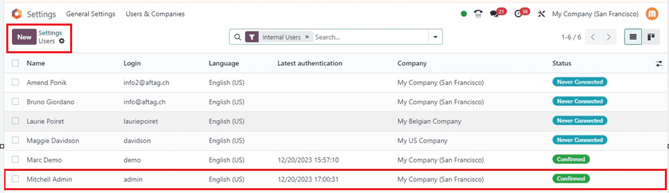 How to Setup Fiscal Year & Fiscal Period in Odoo 17 Accounting-cybrosys