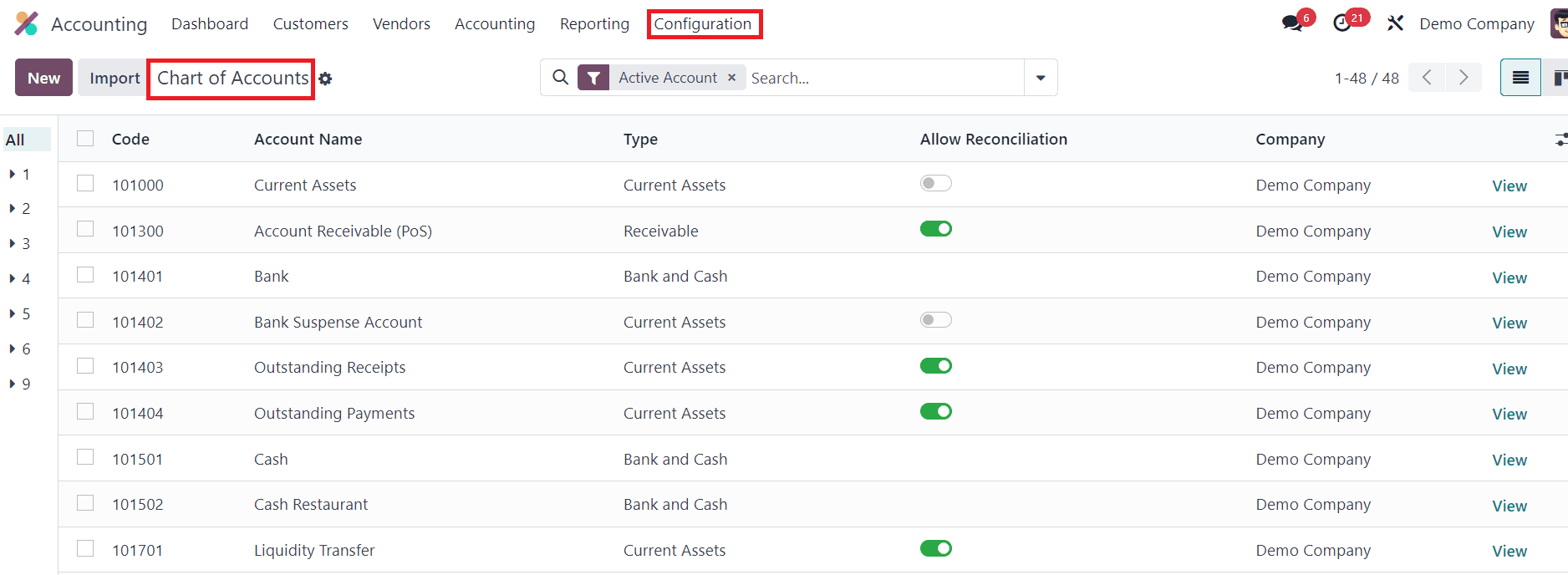 How to Setup Odoo 17 Accounting for Financial Management-cybrosys