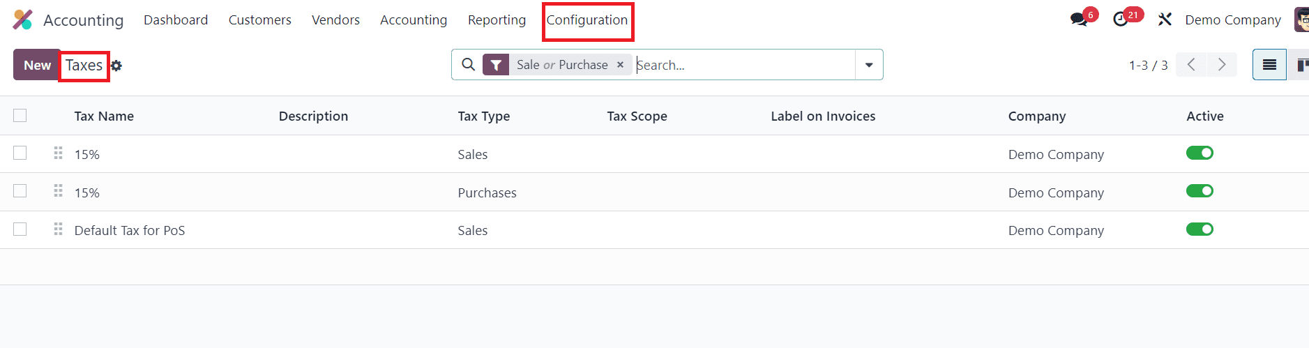 How to Setup Odoo 17 Accounting for Financial Management-cybrosys