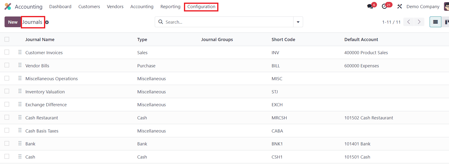 How to Setup Odoo 17 Accounting for Financial Management-cybrosys