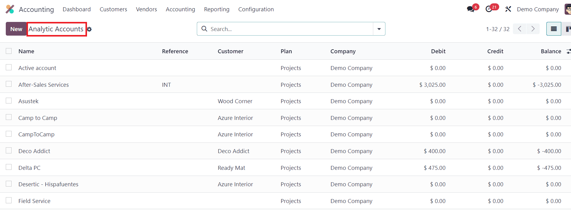 How to Setup Odoo 17 Accounting for Financial Management-cybrosys