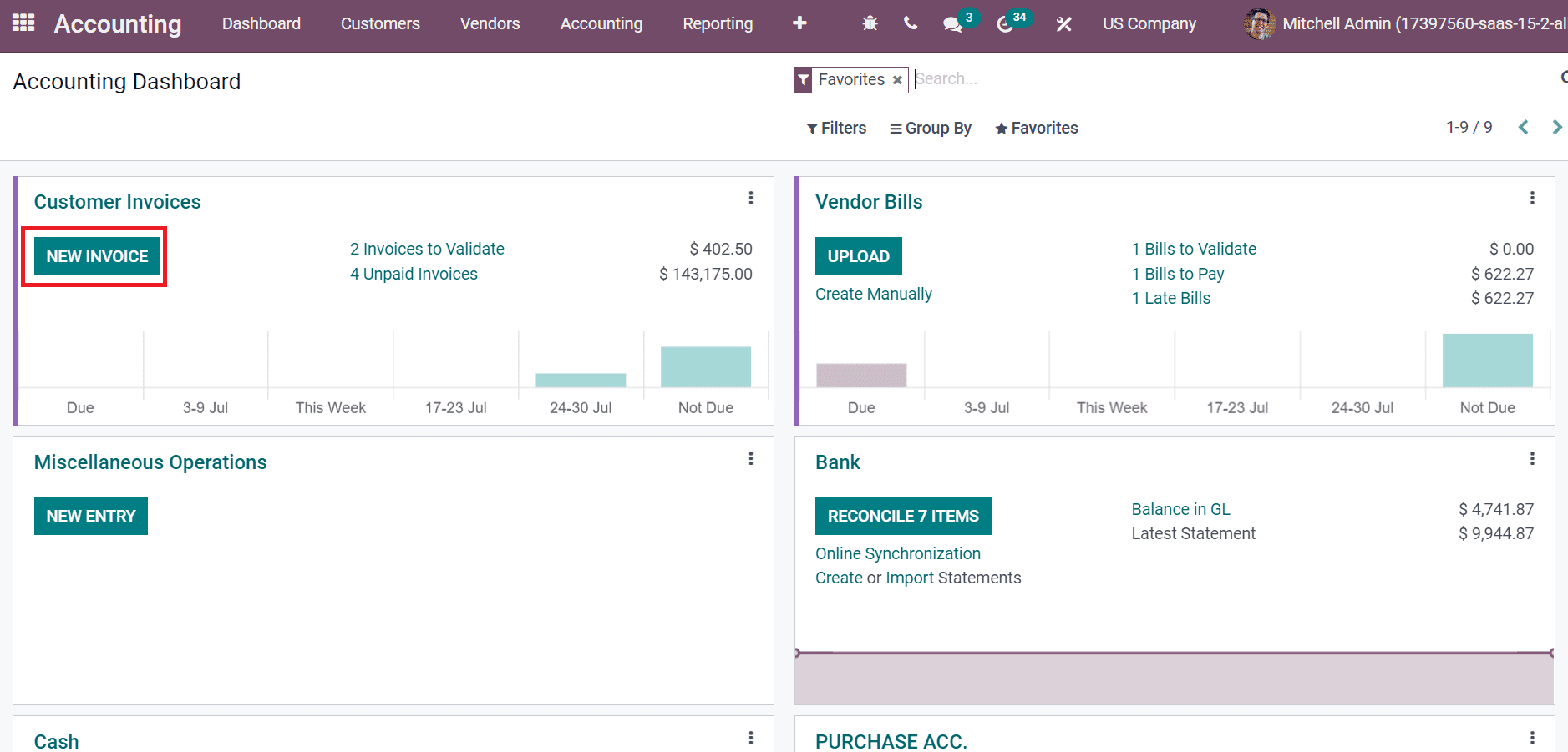 how-to-setup-payable-receivable-accounts-in-odoo-15-cybrosys