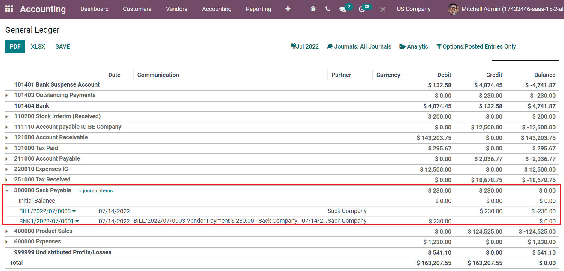 how-to-setup-payable-receivable-accounts-in-odoo-15-cybrosys