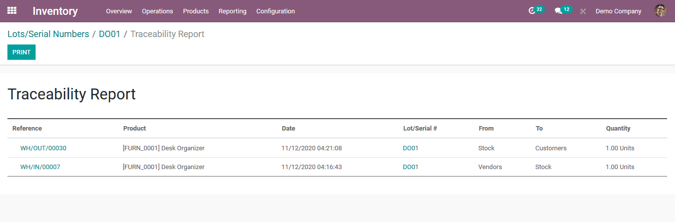 how-to-setup-product-expiry-date-in-odoo-14