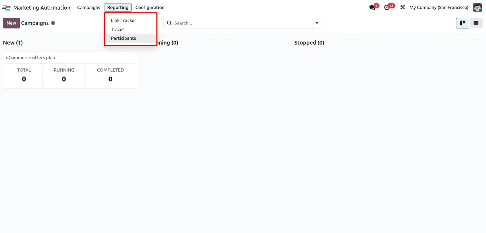 How to Simplify Campaign Management in Odoo 19-cybrosys