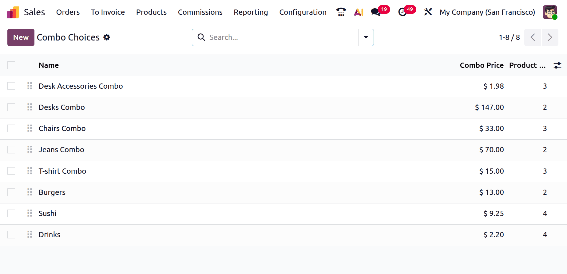 How to Simplify Combo Product Sales in Odoo 19-cybrosys