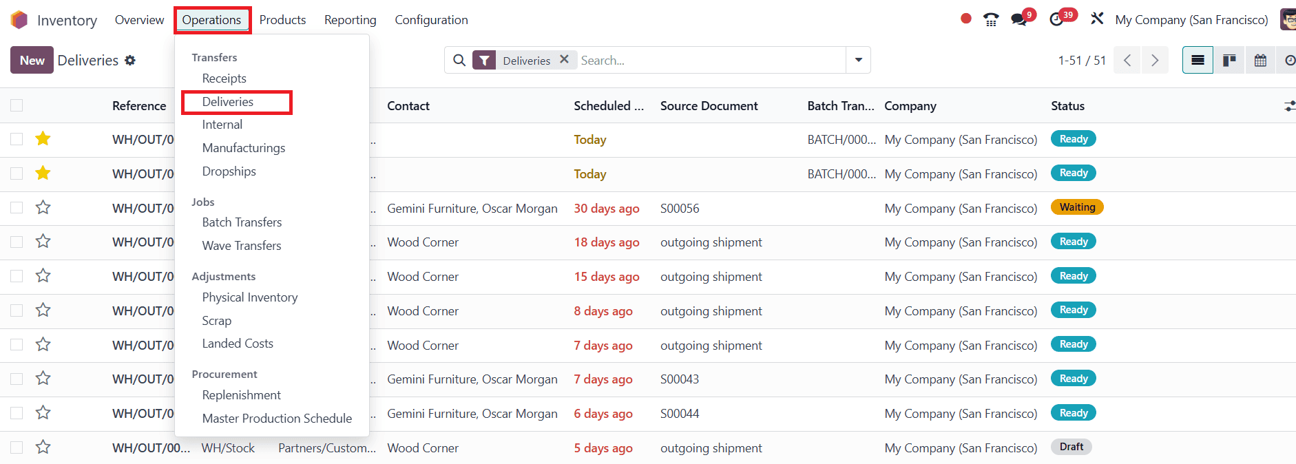 How to Simplify Delivery Order Signatures in Odoo 18-cybrosys