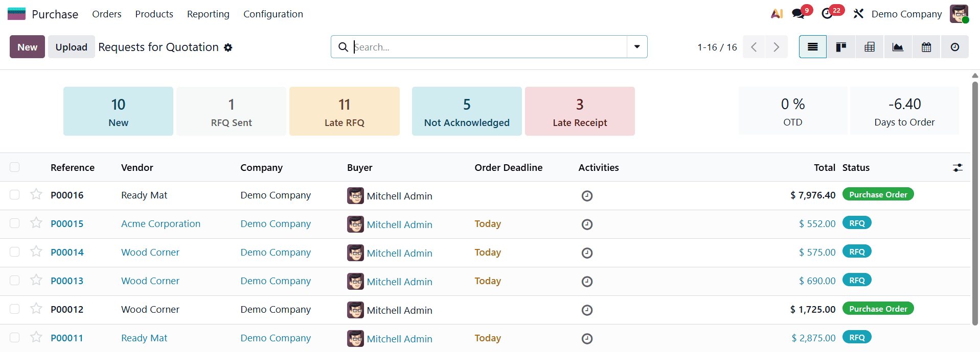 How to Start Using the Purchase Module in Odoo 19-cybrosys