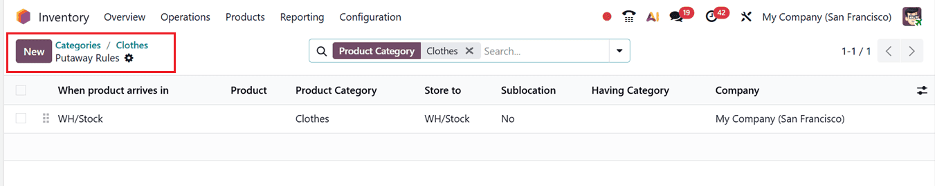 How to Structure Inventory Using Product Categories in Odoo 19-cybrosys
