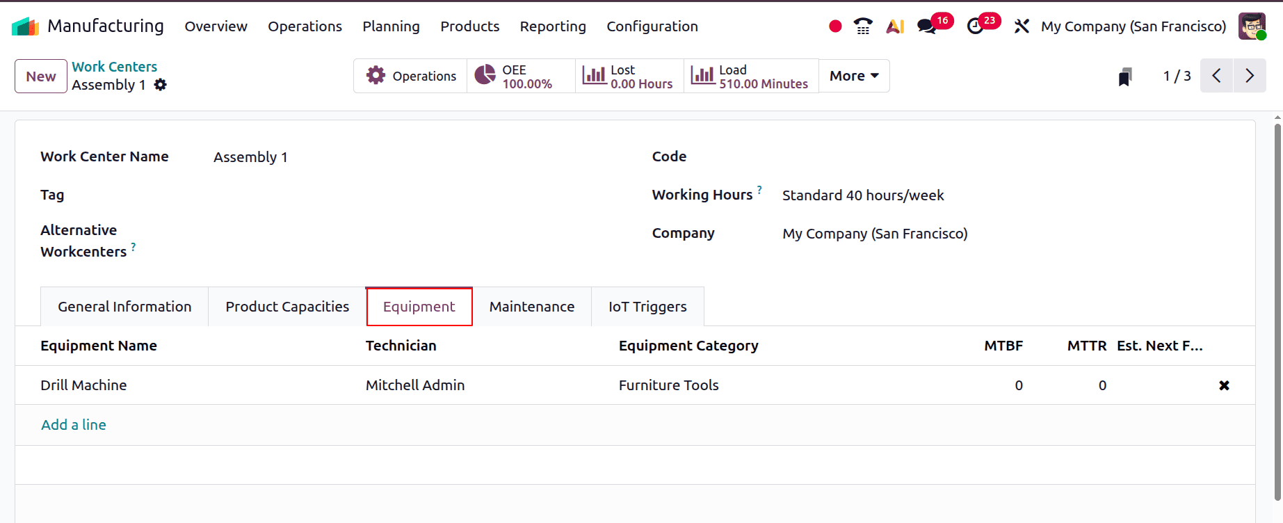 How to Submit Maintenance Requests for Failed Production Equipment in Odoo 19-cybrosys
