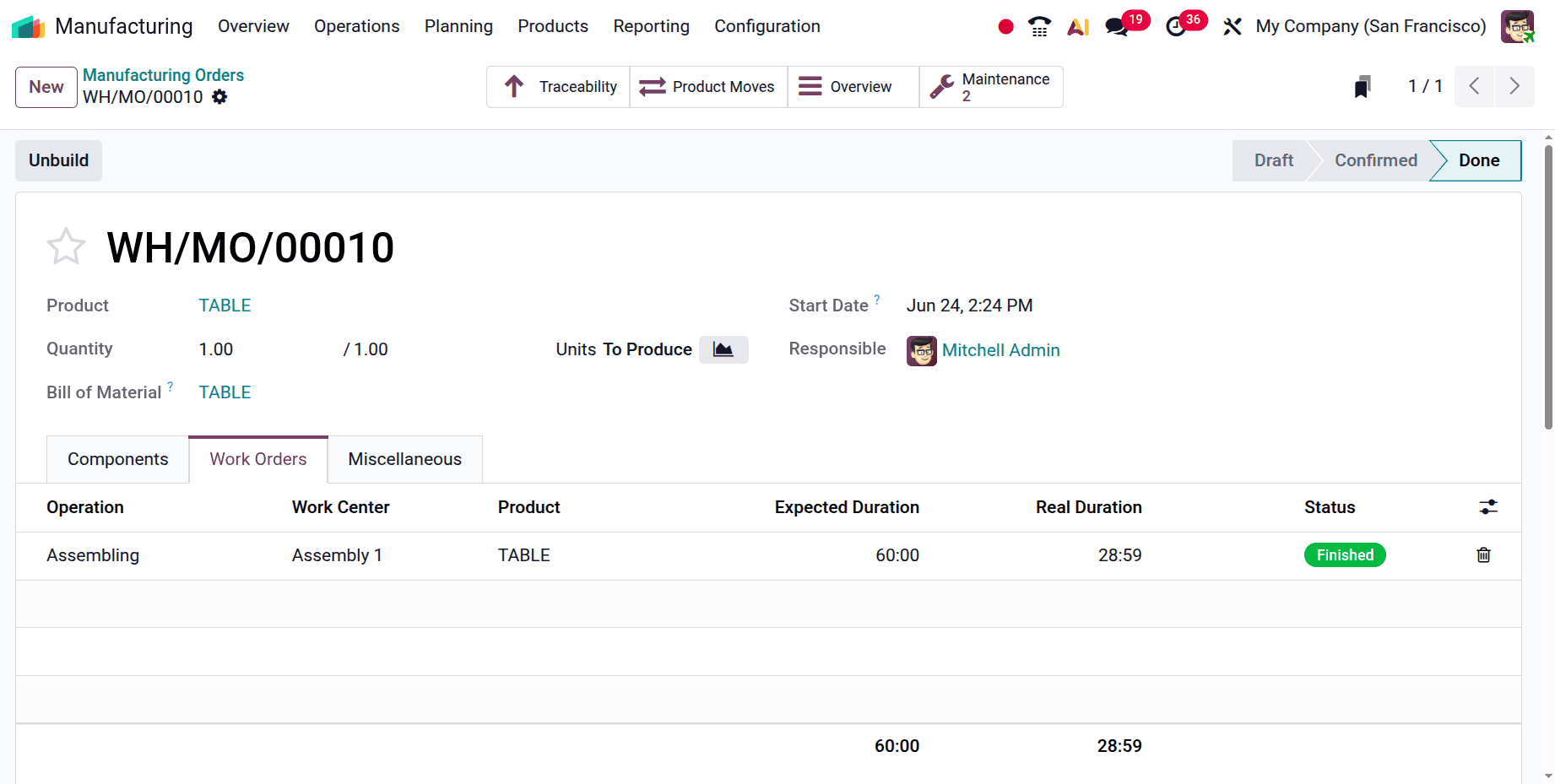How to Submit Maintenance Requests for Failed Production Equipment in Odoo 19-cybrosys