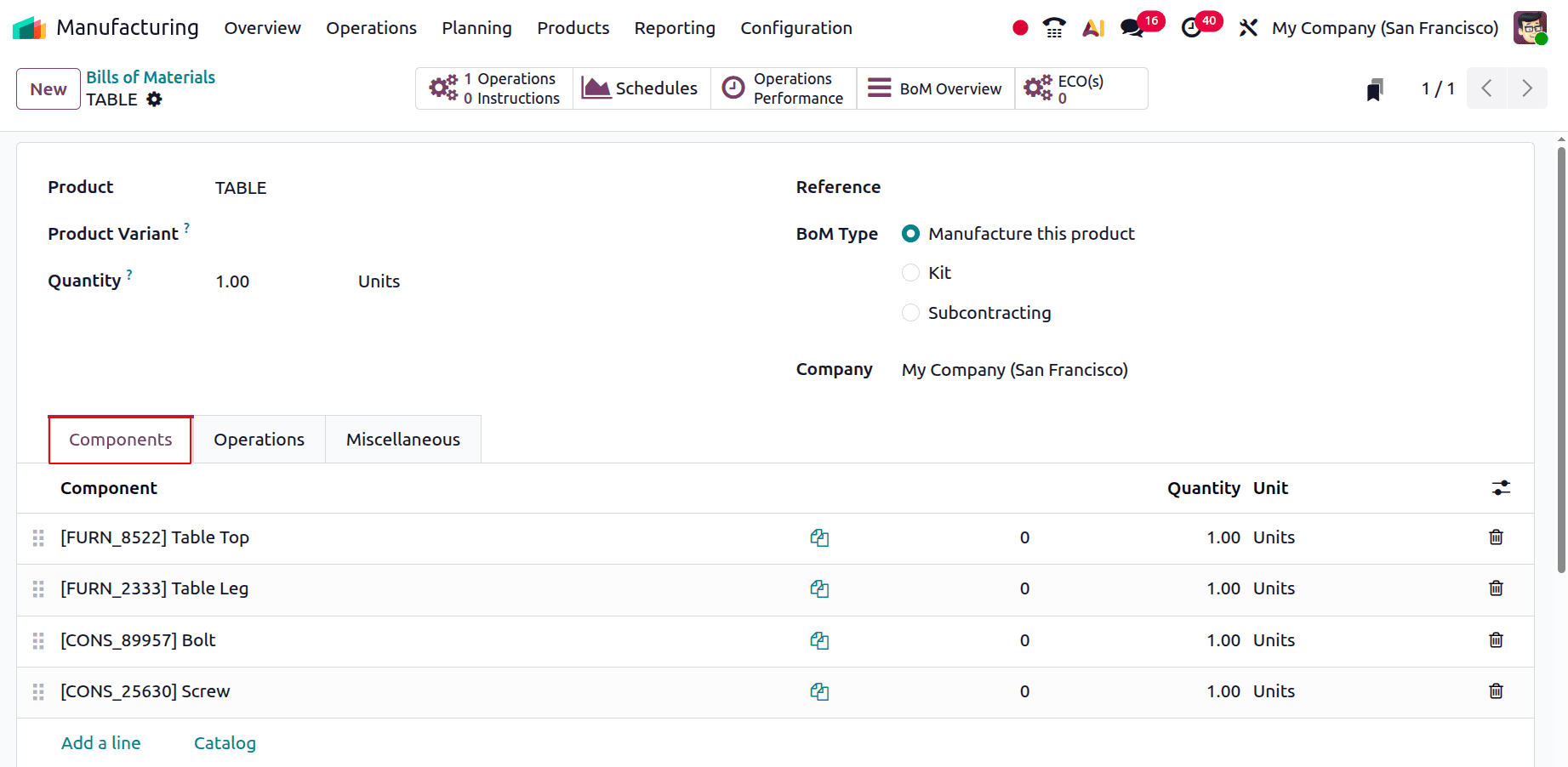 How to Submit Maintenance Requests for Failed Production Equipment in Odoo 19-cybrosys