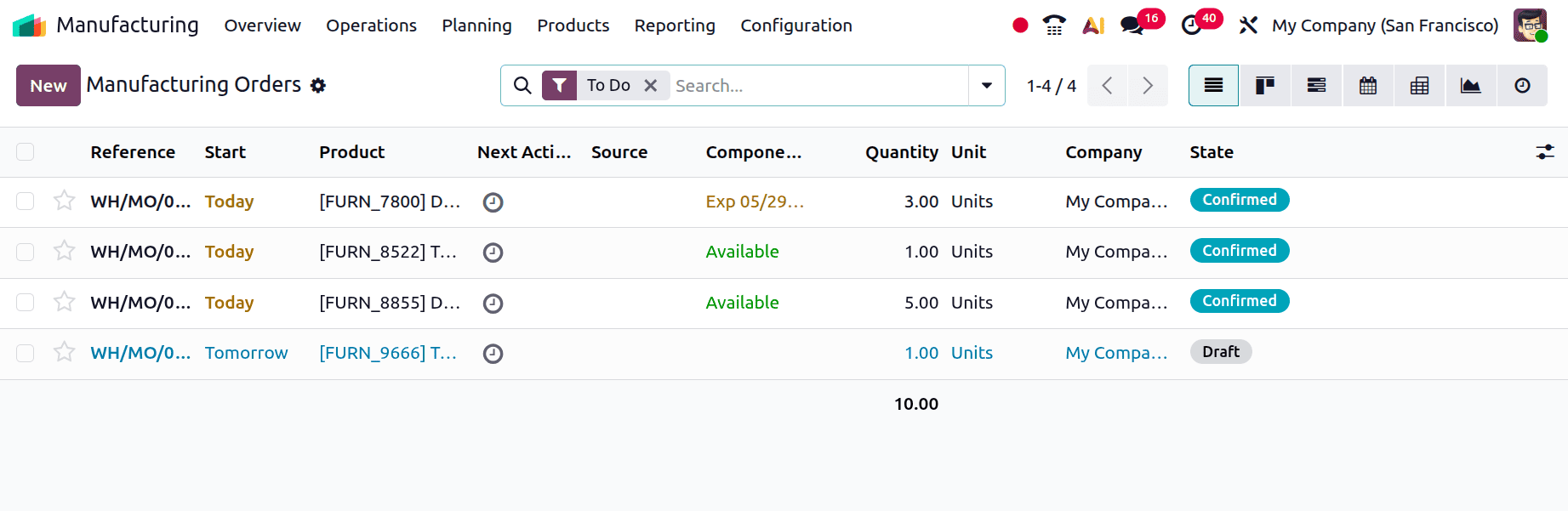 How to Submit Maintenance Requests for Failed Production Equipment in Odoo 19-cybrosys