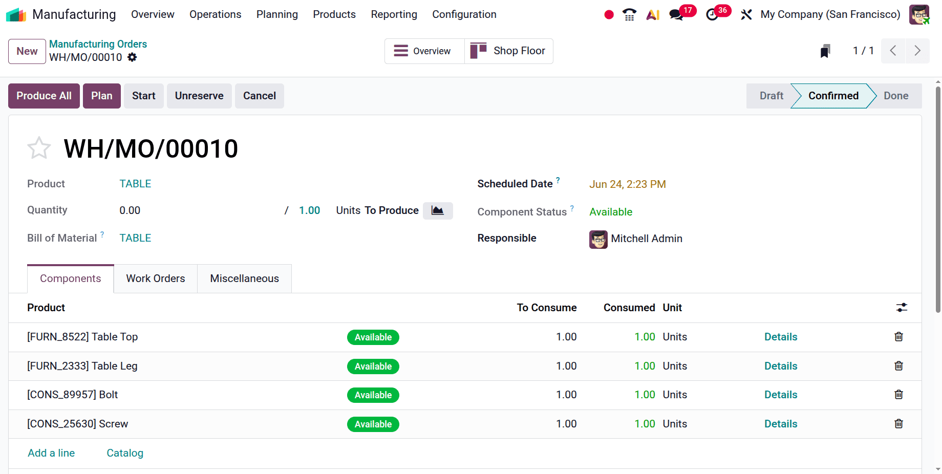 How to Submit Maintenance Requests for Failed Production Equipment in Odoo 19-cybrosys