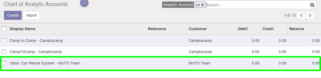 how-to-track-and-analyse-project-expenditures-odoo-4-cybrosys