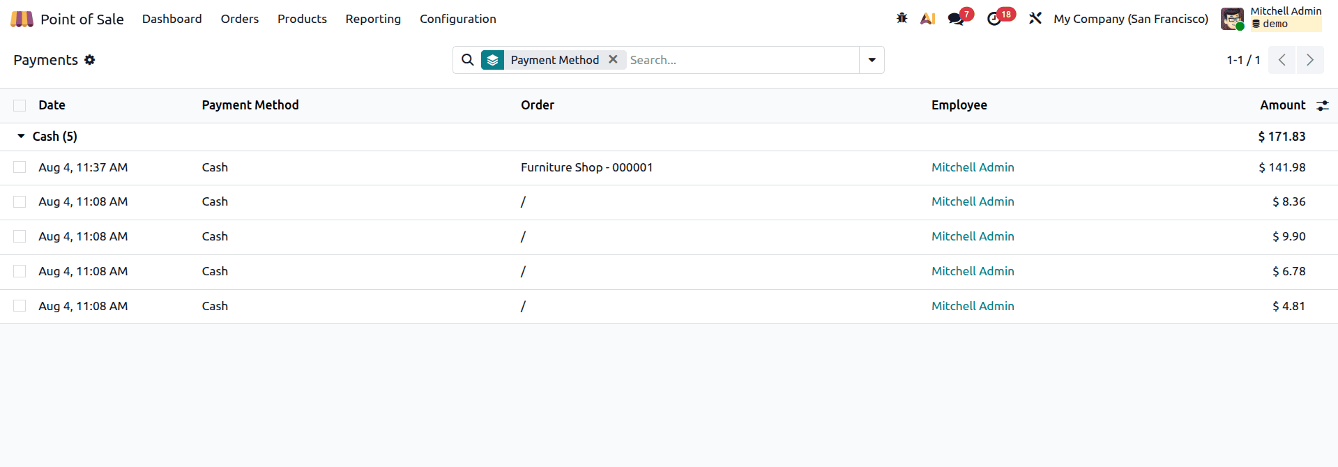 How to Track and Analyze Sales Orders in Odoo 19 POS-cybrosys