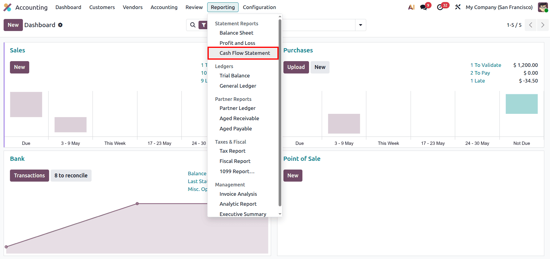 How to Track Cash Movements Using Cash Flow Reports in Odoo 19-cybrosys