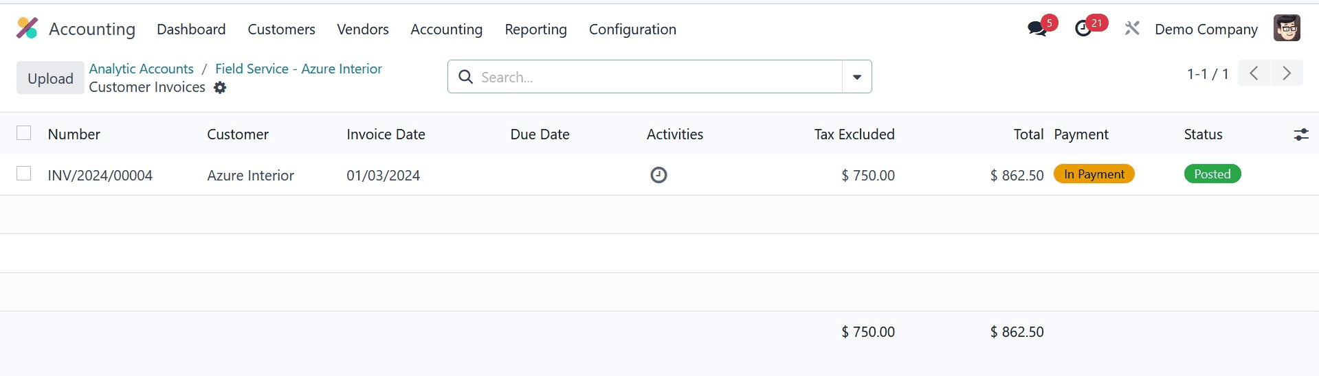 How to Track Cost & Revenue Using Analytic Accounts in the Odoo 17 Accounting-cybrosys