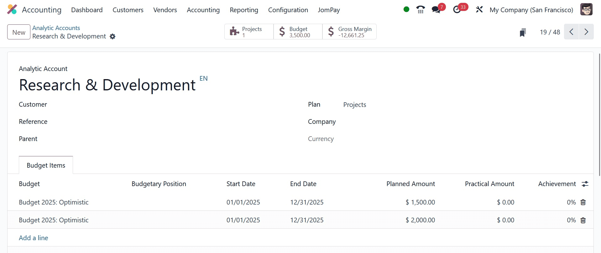 How to Track Cost & Revenue Using Analytic Accounts in the Odoo 17 Accounting-cybrosys