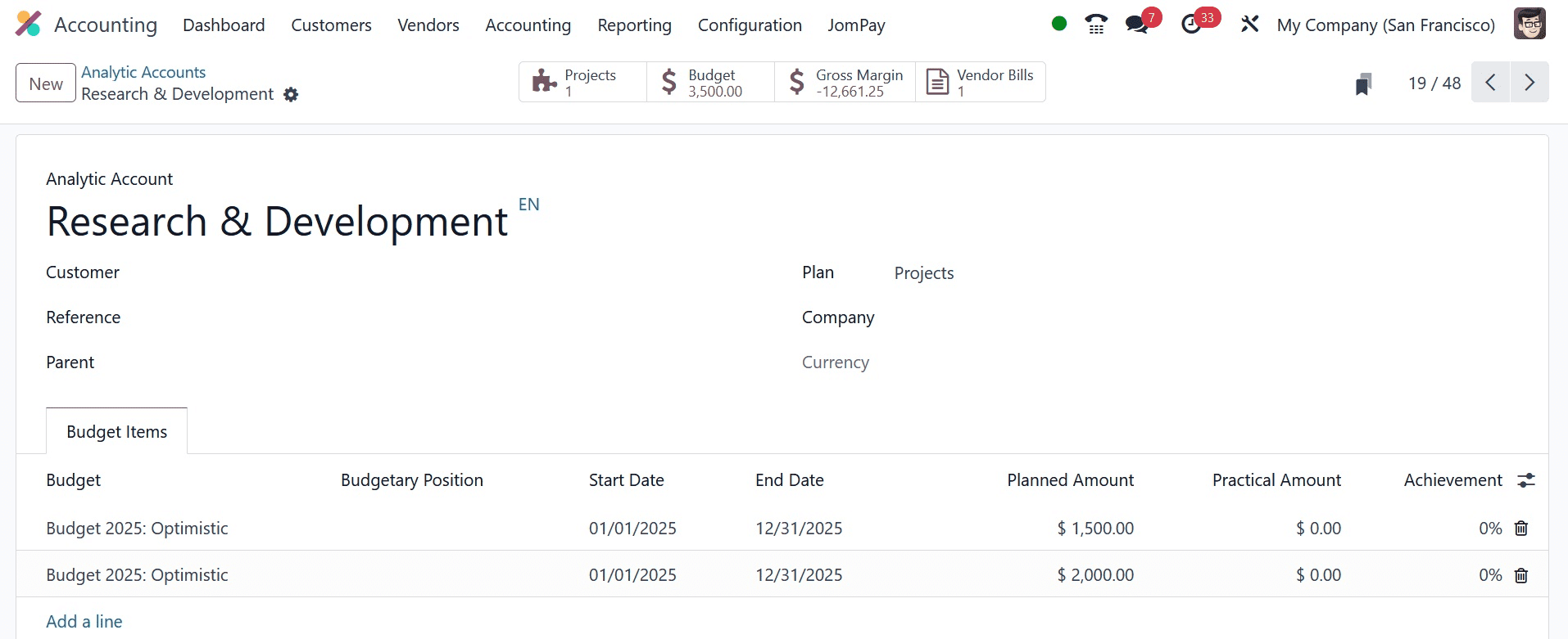 How to Track Cost & Revenue Using Analytic Accounts in the Odoo 17 Accounting-cybrosys