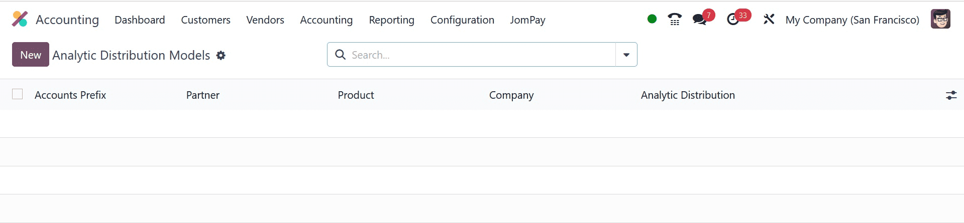 How to Track Cost & Revenue Using Analytic Accounts in the Odoo 17 Accounting-cybrosys
