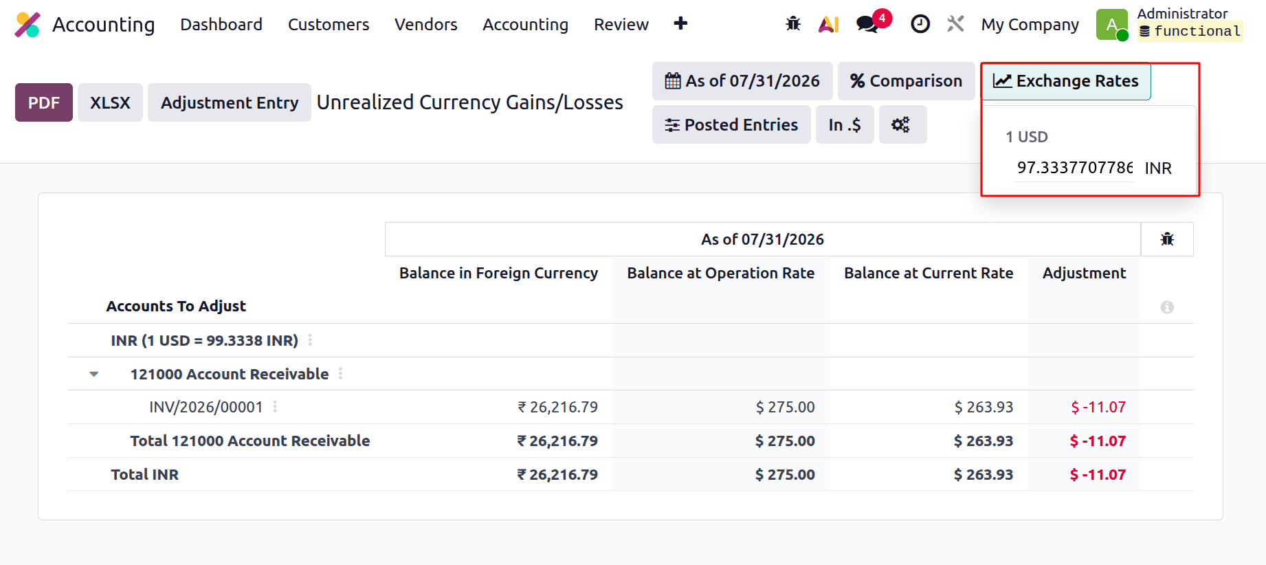 How to Track Currency Fluctuations and Unrealized Gains/Losses in Odoo 19-cybrosys