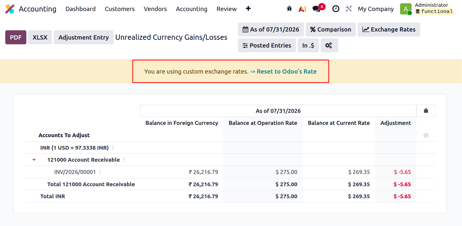 How to Track Currency Fluctuations and Unrealized Gains/Losses in Odoo 19-cybrosys