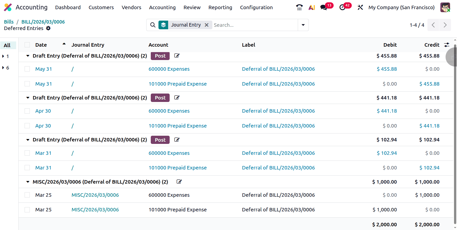 How to Track Deferred Expense Entries in Odoo 19 Accounting-cybrosys