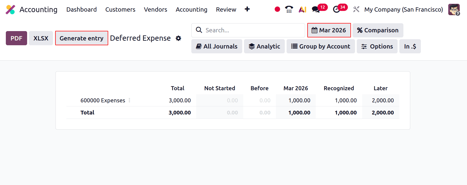 How to Track Deferred Expense Entries in Odoo 19 Accounting-cybrosys