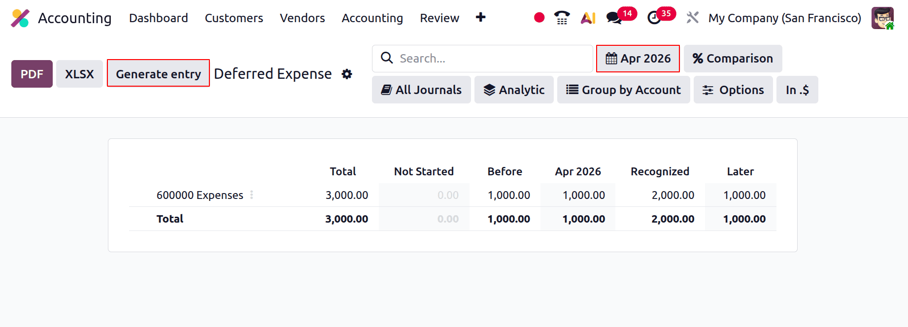 How to Track Deferred Expense Entries in Odoo 19 Accounting-cybrosys
