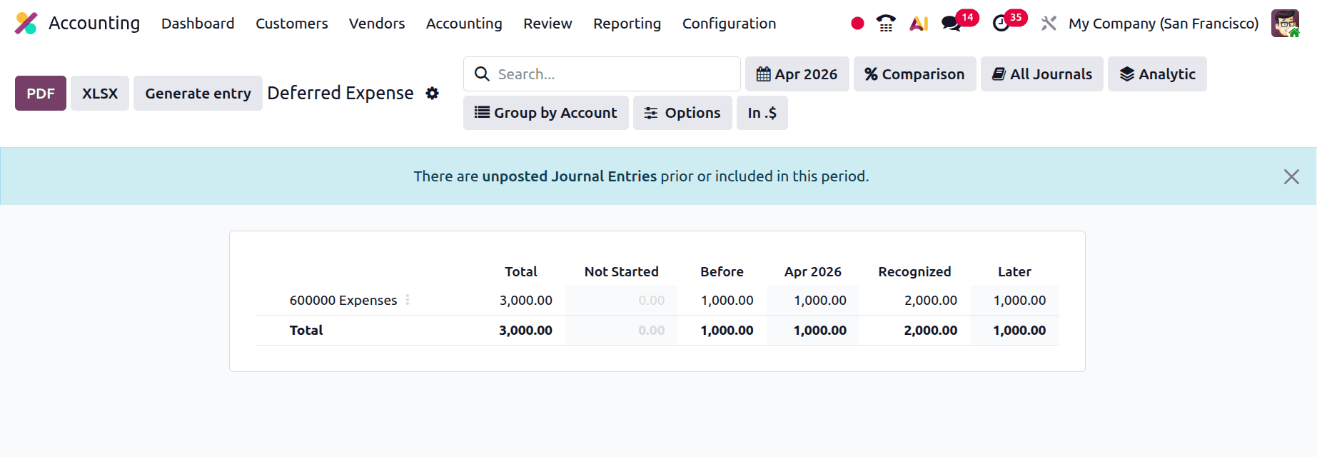 How to Track Deferred Expense Entries in Odoo 19 Accounting-cybrosys