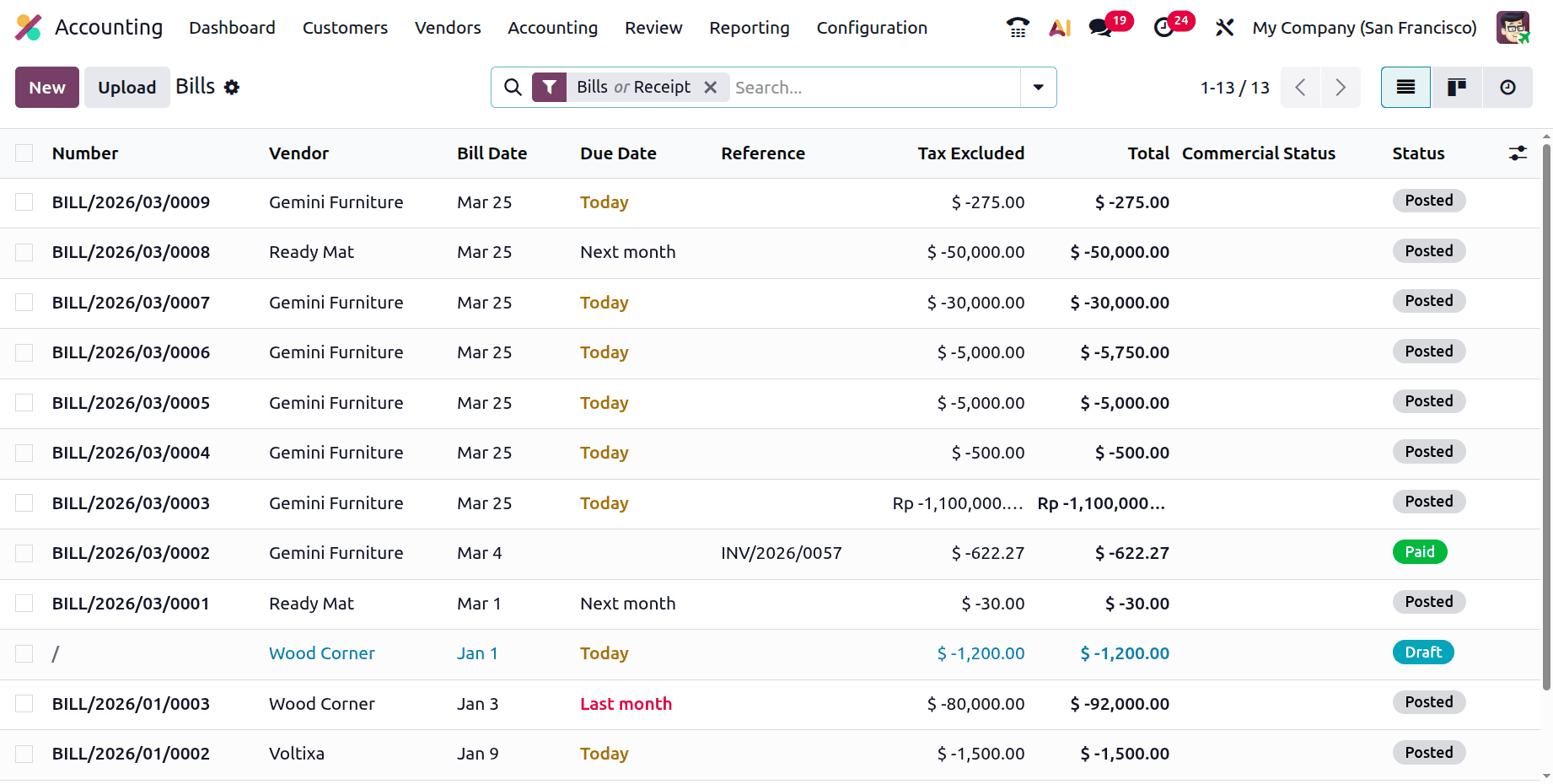 How to Track Deferred Expense Entries in Odoo 19 Accounting-cybrosys