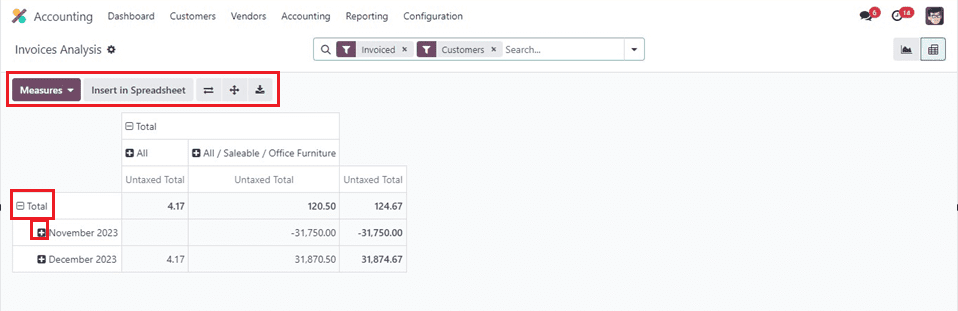 How to Track Product Margins From Invoices in Odoo 17-cybrosys