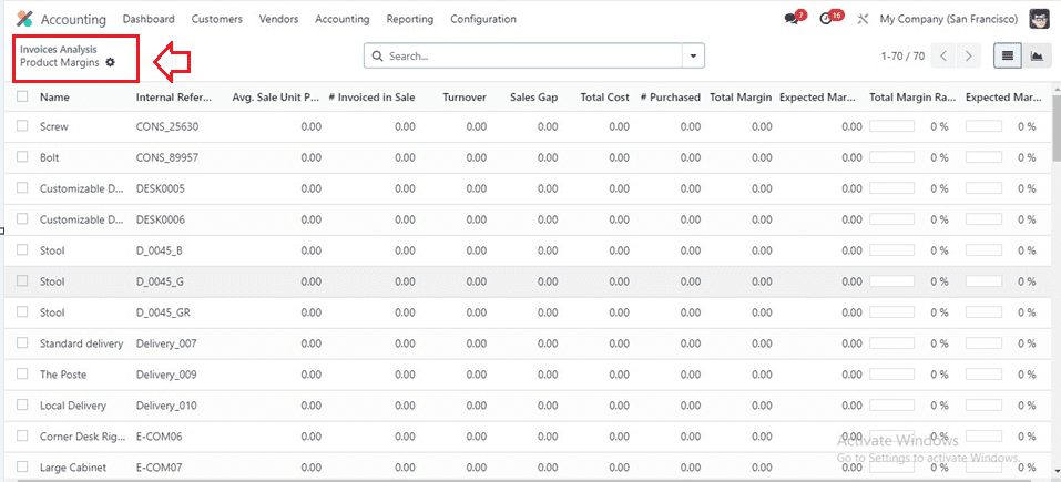 How to Track Product Margins From Invoices in Odoo 17-cybrosys